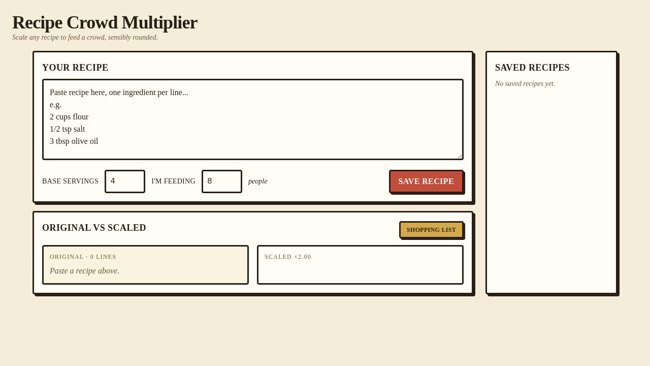 recipe-crowd-multiplier